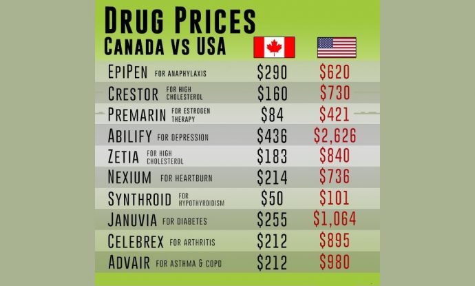 В шести штатах обсуждается возможность закупки лекарств в Канаде