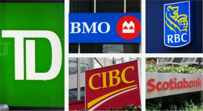Агентство Moody’s повысило рейтинг канадских банков