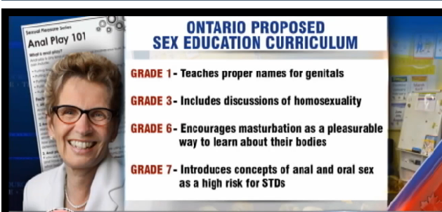 Либеральный «сексобраз» отменен новым правительством Онтарио