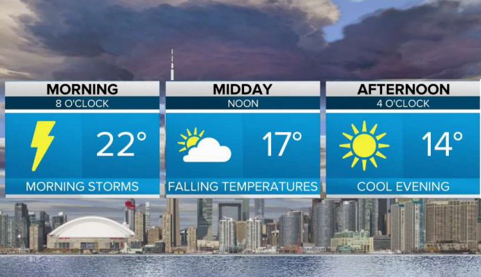 В ближайшие дни стабильности от погоды в Большом Торонто ожидать не стоит